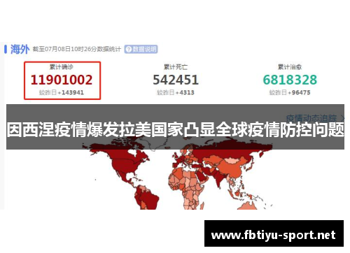 因西涅疫情爆发拉美国家凸显全球疫情防控问题